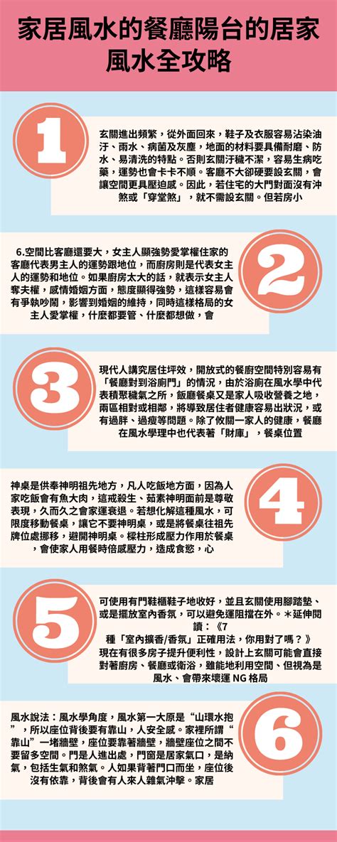 居家風水注意|居家風水全攻略！盤點玄關、客廳、餐廳、廚房到陽台。